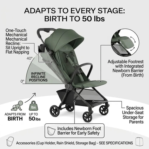 11.5 lbs Lightweight Travel Stroller | One-Second Auto Fold | Airplane Carry-On Compatible | Full Recline