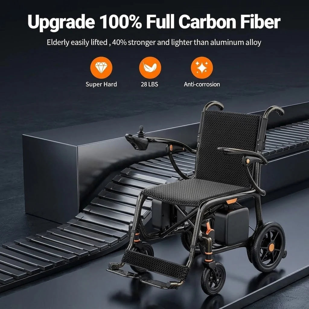 28-Lb Carbon Fiber Foldable Electric Wheelchair-28-Mile Range