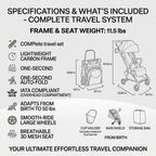 11.5 lbs Lightweight Travel Stroller | One-Second Auto Fold | Airplane Carry-On Compatible | Full Recline