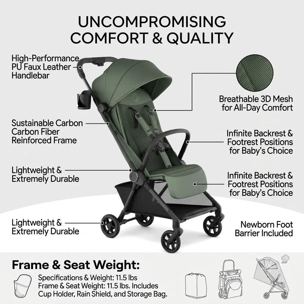 11.5 lbs Lightweight Travel Stroller | One-Second Auto Fold | Airplane Carry-On Compatible | Full Recline
